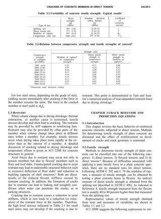 224 2 R 92 Cracking Of Concrete Members In Direct Tension PDF