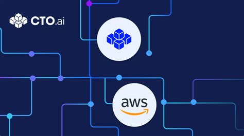 Continuous Integration In The Cloud How CTO Ai Complements AWS