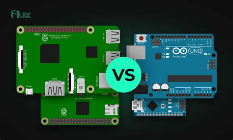 Arduino Vs Raspberry Pi: Which Is the Best Board for You