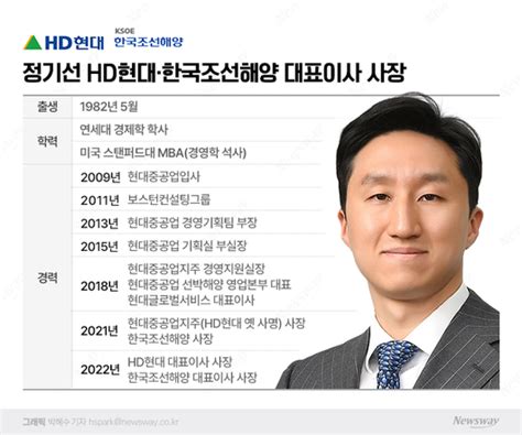 80년대생 Ceo가 뛴다 정기선 Hd현대 사장 세계 최강 조선사 넘어 미래 개척자 꿈 Zum 뉴스