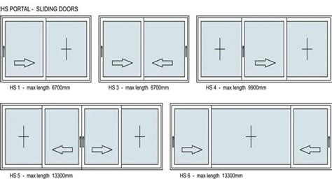 Double Glass Door Dimensions - Glass Door Ideas