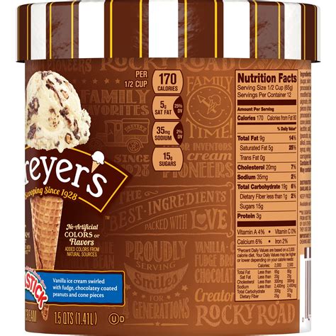 Dreyer S Drumstick Ice Cream Nutrition Besto Blog