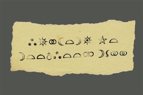 Sim Guru Hints Translated : r/Sims4