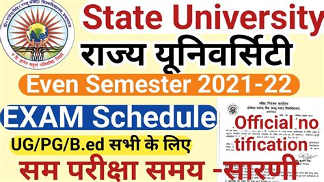 Rajju Bhaiya University Exam Date 2022 Rajju Bhaiyya University