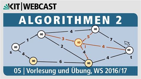 05 Starke Zusammenhangskomponenten Suche in Graphen Kürzeste Wege