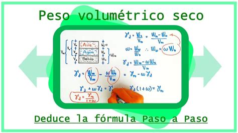 Relaciones Peso Volumen Del Suelo Ingenieria Civil Hot Sex Picture