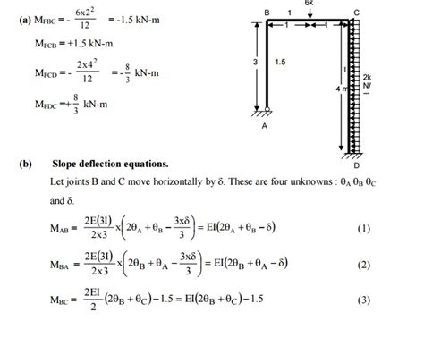 Solved Problems Slope Deflection Method Structural Analysis