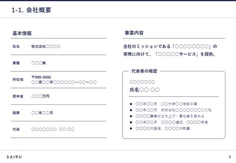 新規事業計画書の作り方とプレゼン時の留意点【パワーポイントテンプレート付】