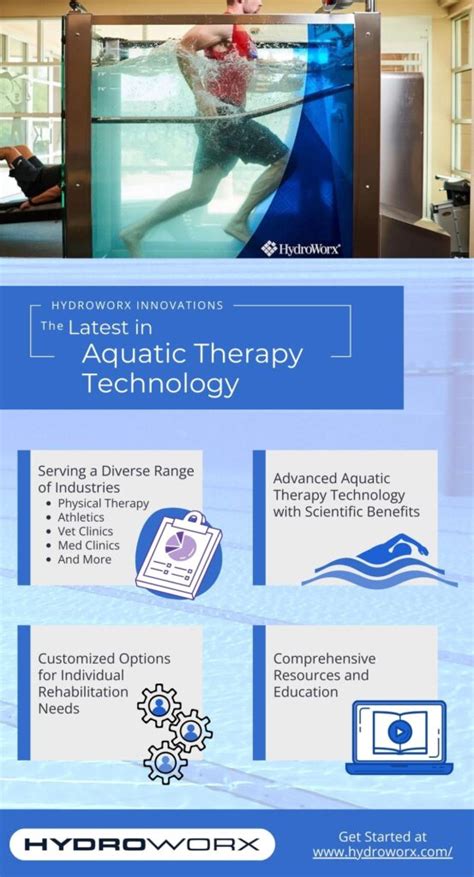 The Latest In Aquatic Therapy Technology Order Hydroworx Pools