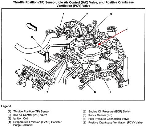 Trailblazer Electrical Diagrams Chevy Trailblazer