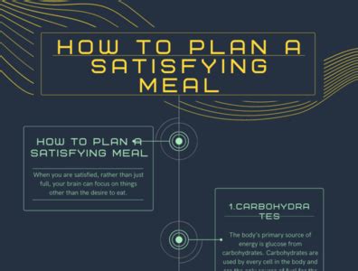 How To Plan A Satisfying Meal Chiropractic Care By Archtype By