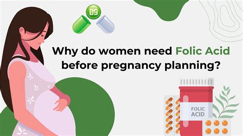 Folic Acid Before Pregnancy Top 4 Essential Advantages Explained