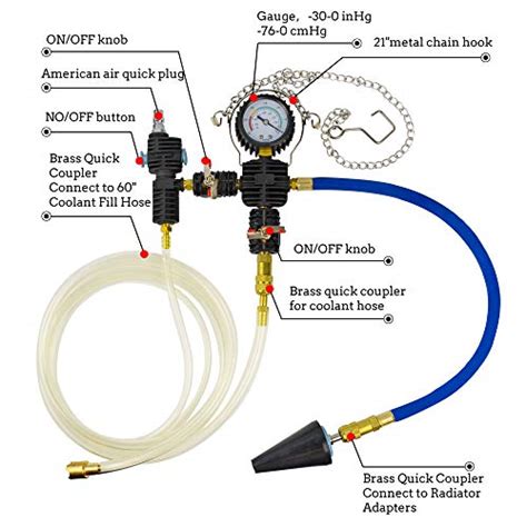 Snapklik Oimerry Pcs Radiator Pressure Tester Kit For Universal