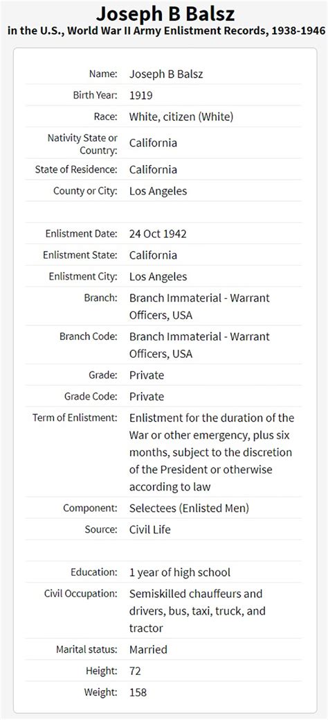 Scv World War Ii Casualty Joseph B