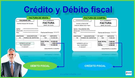 ¿qué Es El Crédito Fiscal Descubre Cómo Utilizar Correctamente Escuela