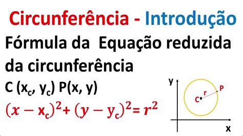 Introdução A Circunferência Fórmula Da Equação Reduzida Da