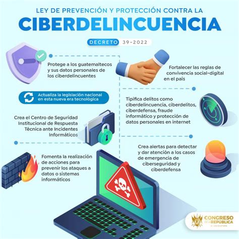 PLENO APRUEBA LEY CONTRA LA CIBERDELINCUENCIA