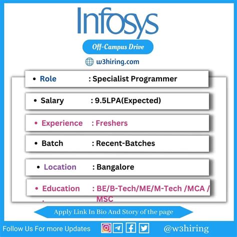 Infosys Off Campus Drive 2024 Hiring Specialist Programmer Beb Techmem Techmcamsc W3hiring