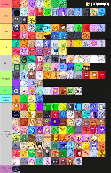 My Ultimate Bfdi Tier List Bfdi Amino