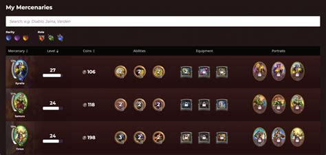 HSReplay.net Mercenaries Support is Live!