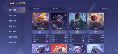 Garena 傳說對決帳號 【30等】主打星際弗 最高上過s 目前柏1 保星卡都還有 8591寶物交易網