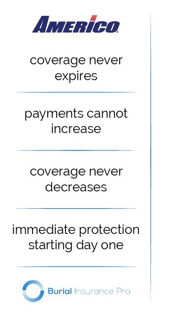 Americo Financial Life Insurance Review for 2024 | Burial Insurance Pro