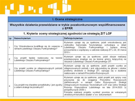 System Wyboru I Propozycje Kryteri W Oceny Projekt W Pozakonkursowych