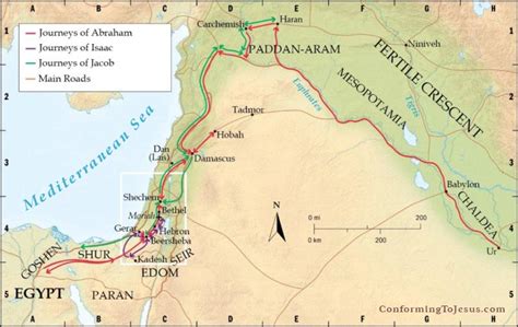 The Four Altars Of Abraham Nazarene Notes