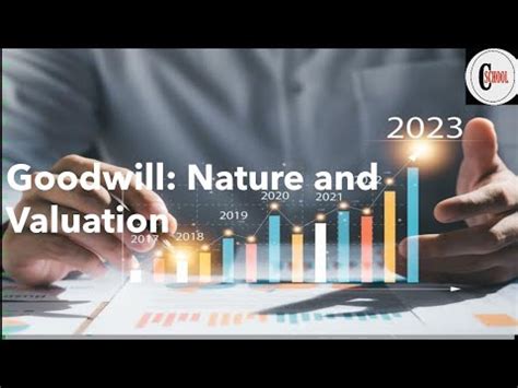 Introduction To Goodwill Goodwill Nature And Valuation Class