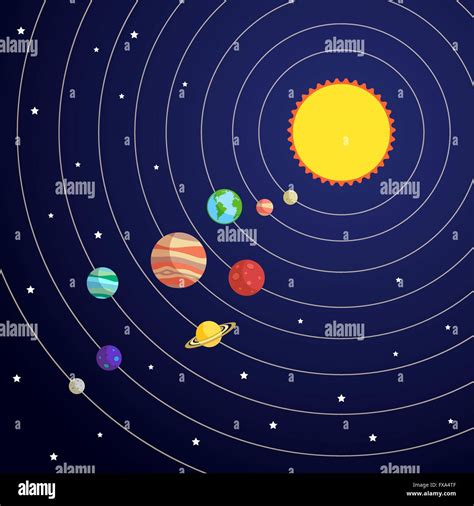 Solar System Concept Stock Vector Image And Art Alamy