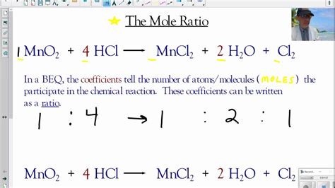 Notes~ The Mole Ratio And Introduction To Chemical Quantities Stoichiometry Youtube