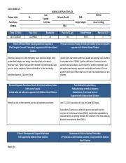 Pedscare Plan Docx Course Nurs L Patient Initial Nursing Care