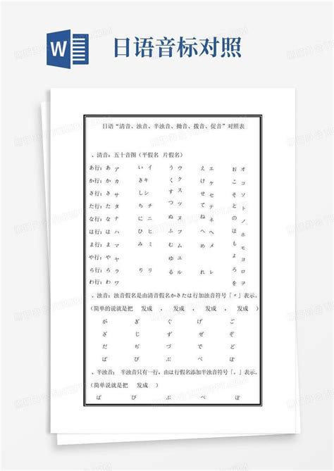 日语音标对照word模板下载编号qmkedbmp熊猫办公