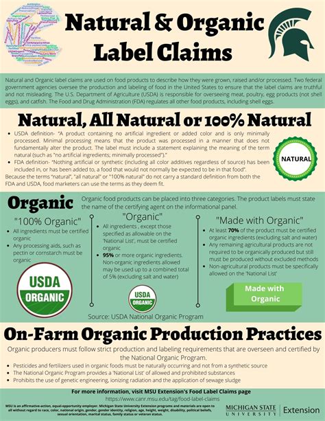 Nature made advertisement claims are being tested by independent labs 22