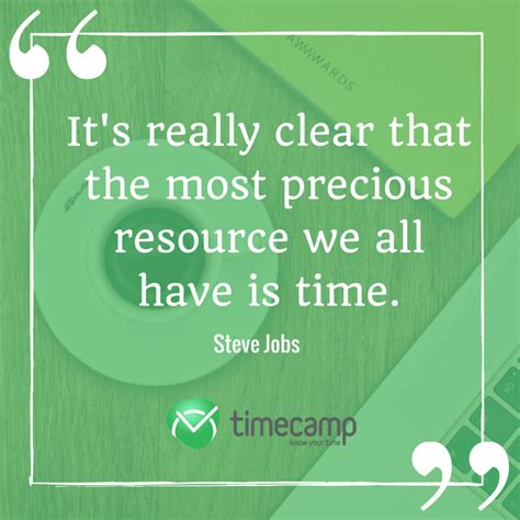 Most Inspiring Quotes About Time Timecamp