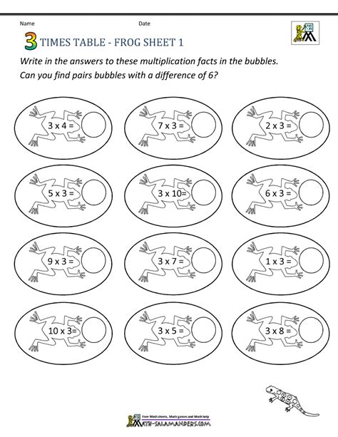 Printable Times Table - 3 Times Table Sheets