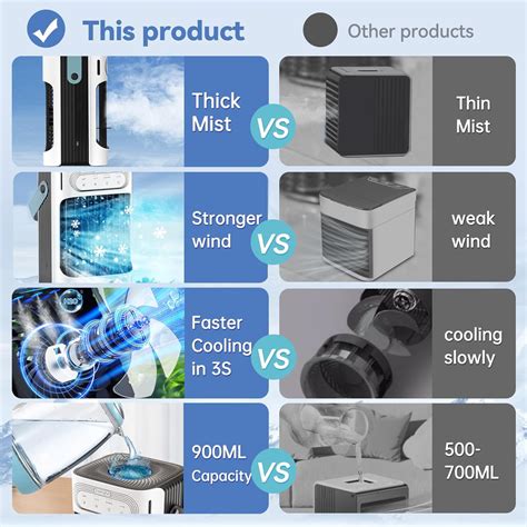 Portable Air Conditioners Portable AC 3In1 Mini Air Conditioner 900ML