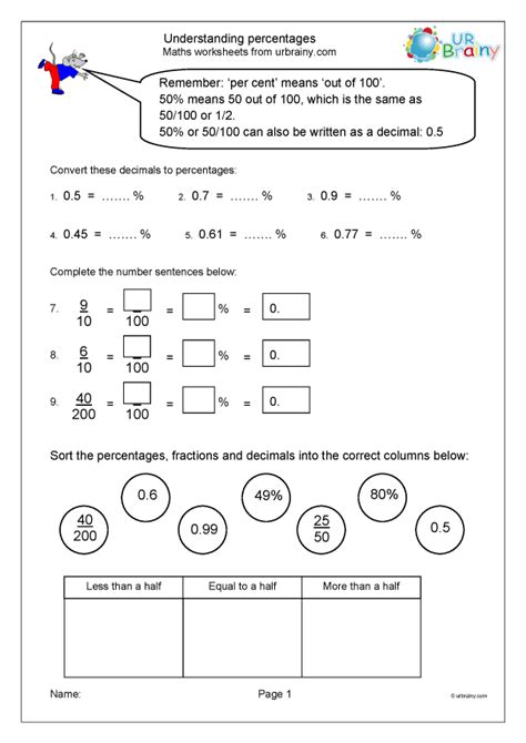 Calculating Percents Worksheet