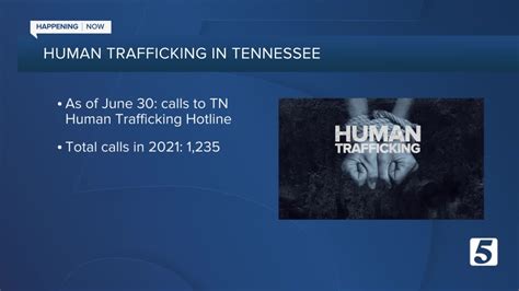 Reports And Tips Of Human Trafficking On The Rise In Tennessee