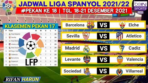 Jadwal Liga Spanyol Pekan 18 Barcelona Vs Elche Klasemen La Liga