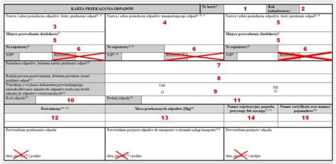 Karta Przekazania Odpad W Jak Wype Ni Kart Przekazania Odpad W