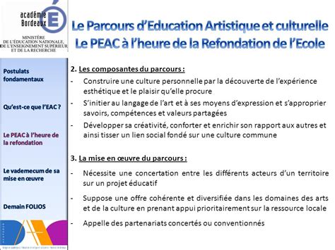 Exemple De Parcours Déducation Artistique Et Culturelle Cycle 4