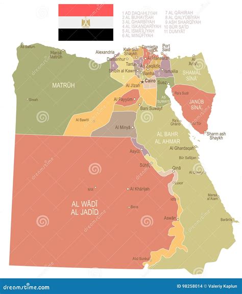 埃及 葡萄酒地图和旗子 例证 库存例证 插画 包括有 例证 商业 政治 红色 埃及 绘画 绿色 98258014