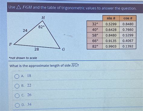 Solved Use FGH And The Table Of Trigonometric Values To Answer The