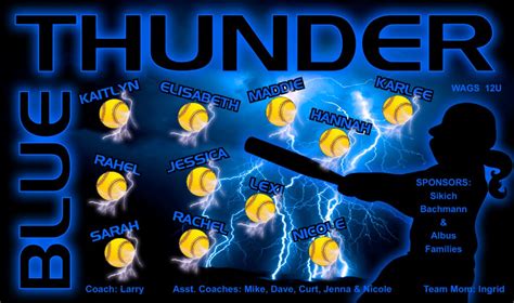 Blue Thunder Softball Banner Blue Thunder Softball Banner Flickr