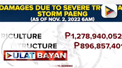 Ndrrmc Bilang Ng Nasawi Sa Pananalasa Ng Bagyong Paengph Na