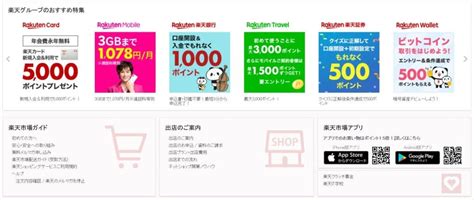 How Does Rakuten Make Money? Dissecting Its Business Model