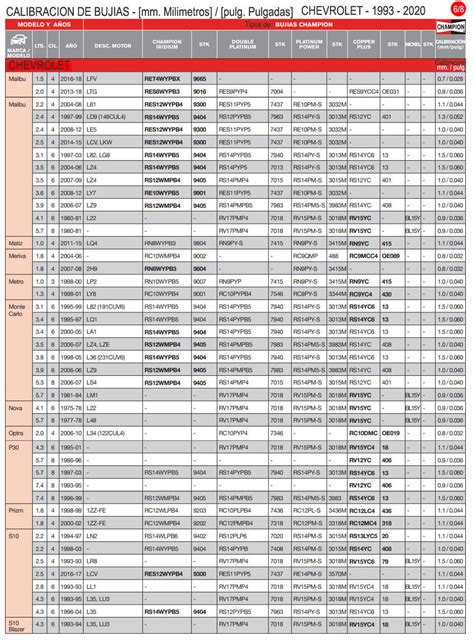 CHEVROLET Calibracion De Bujias Vehiculos Motores Mecanica