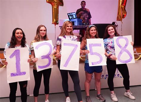 5C Dance Marathon Led by Elizabeth Howell Egan 鈥 2 Raises Thousands