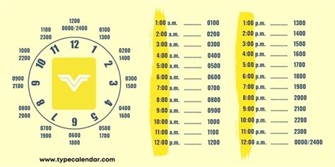 Military Time Conversion Chart Including Minutes Timechart Net